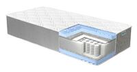 Матрас Нега REAL Siesta LUX 160см - интернет-магазин недорогой мебели "Мебель в дом" город Советский, город Югорск