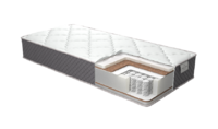 Матрас Нега Real Beauty FLEX 80см - интернет-магазин недорогой мебели "Мебель в дом" город Советский, город Югорск