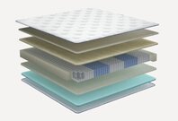 Матрас Сарма Smile 160*200 2х сторонний - интернет-магазин недорогой мебели "Мебель в дом" город Советский, город Югорск