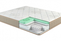 Матрас Ладога Белые ночи 160см 2х сторонний - интернет-магазин недорогой мебели "Мебель в дом" город Советский, город Югорск