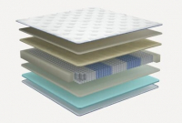 Матрас Сарма Smile 160*200 2х сторонний - интернет-магазин недорогой мебели "Мебель в дом" город Советский, город Югорск