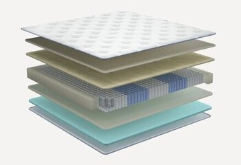 Матрас Сарма Smile 160*200 2х сторонний - интернет-магазин недорогой мебели "Мебель в дом" город Советский, город Югорск